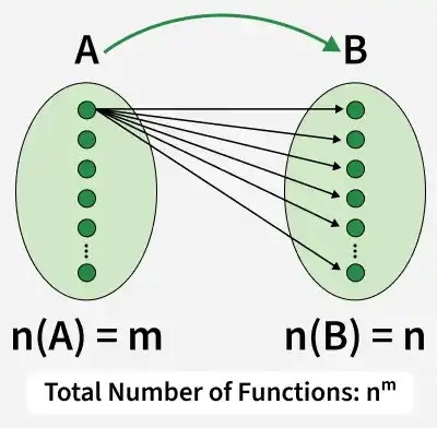 2056958166