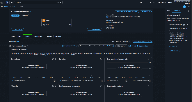 Configure AWS Lambda - GeeksforGeeks