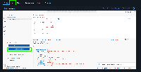 AWS DynamoDB - Insert Data Using AWS Lambda - GeeksforGeeks