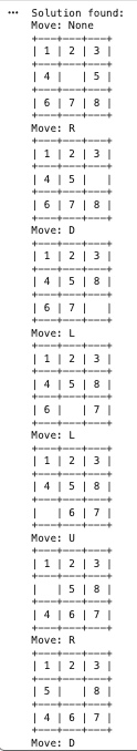 8 Puzzle Problem in AI - GeeksforGeeks