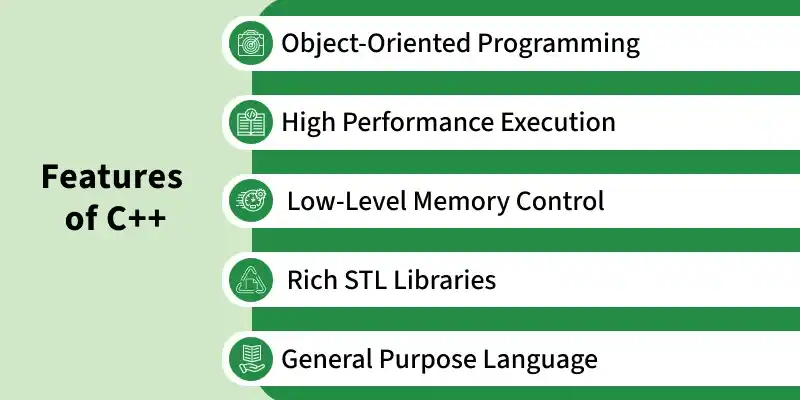 Features_of_CPP