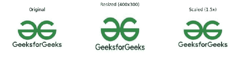 Image Enhancement Techniques using OpenCV - Python - GeeksforGeeks