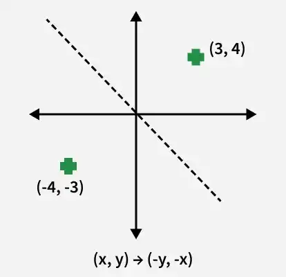 6-