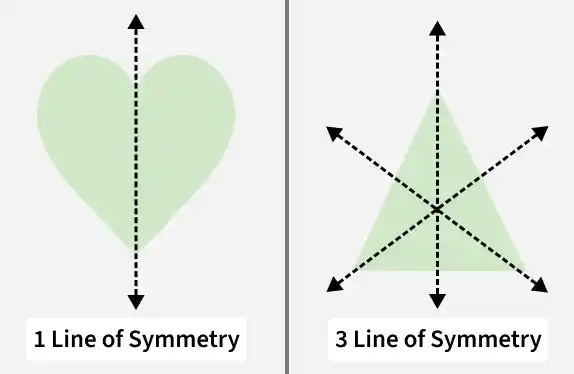 7-