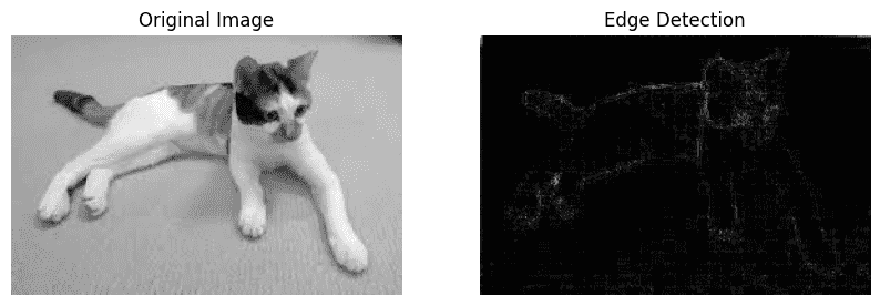edge-detection