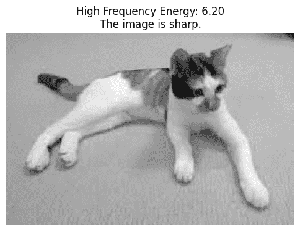Fast Fourier Transform in Image Processing - GeeksforGeeks