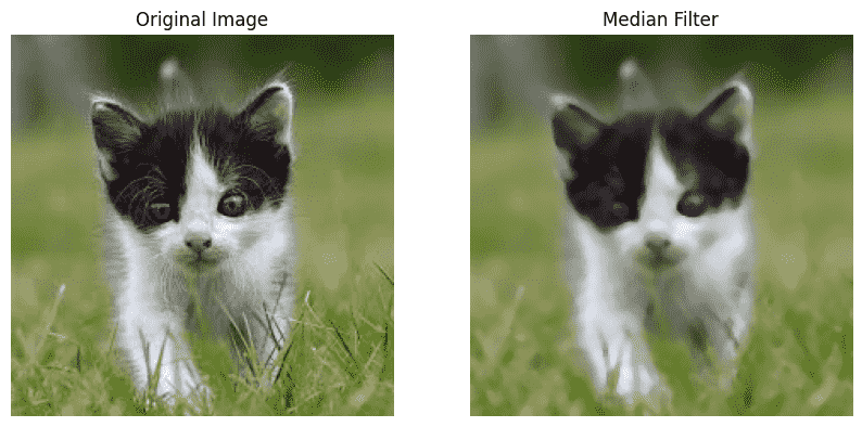Median-Filter