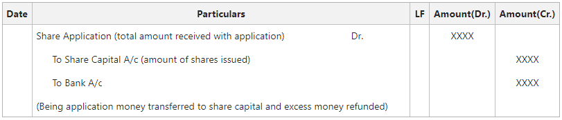 money-refunded