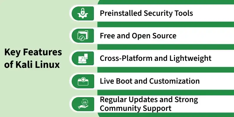 key_features_of_kali_linux