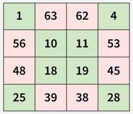 2056958302