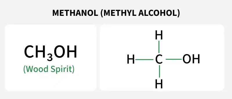 methanol_methyl_alcohol_