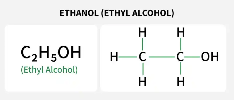 ethanol_ethyl_alcohol_