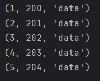 Transactions management in PostgreSQL Python - GeeksforGeeks