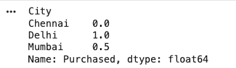 output2