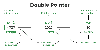 C++ Pointer To Pointer (Double Pointer) - GeeksforGeeks