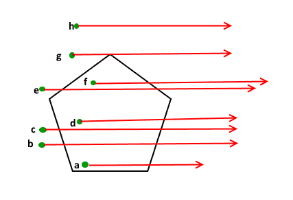 polygon1