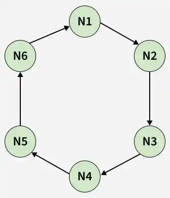 2056958394