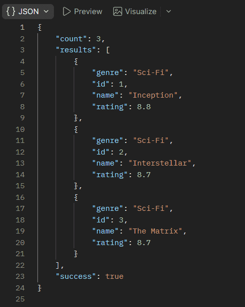 How to Implement Filtering, Sorting, and Pagination in Flask ...