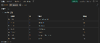 How to Implement Filtering, Sorting, and Pagination in Flask ...