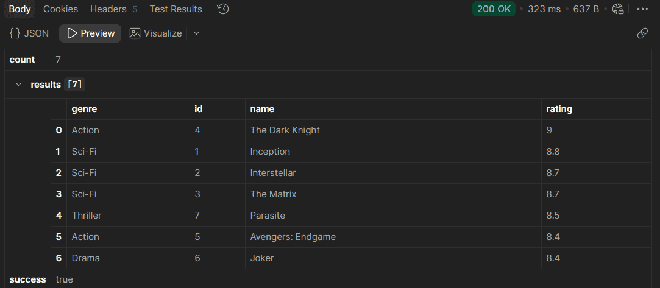 How to Implement Filtering, Sorting, and Pagination in Flask ...