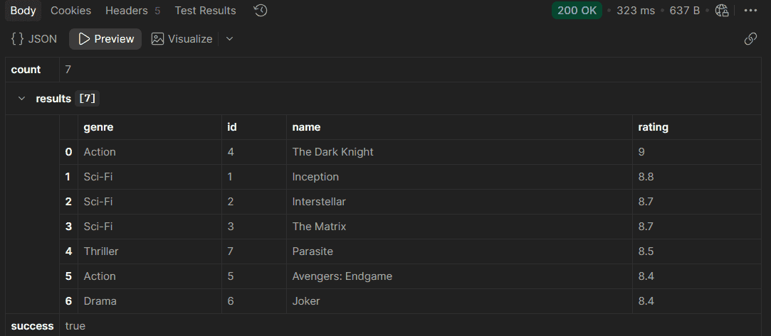 How to Implement Filtering, Sorting, and Pagination in Flask ...