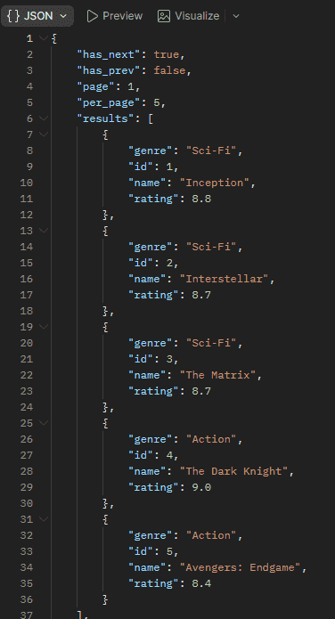 How to Implement Filtering, Sorting, and Pagination in Flask ...