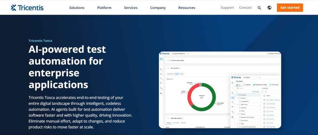 AI Testing Tools for Test Automation - GeeksforGeeks