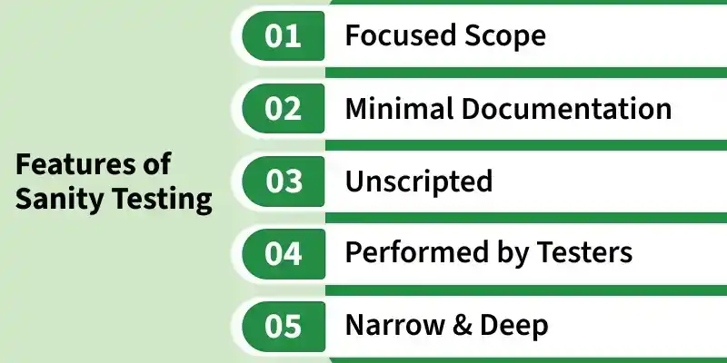 features_of_sanity_testing