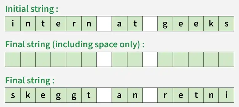 initial_string_