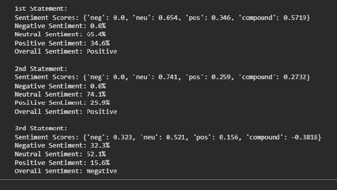 Sentiment Analysis using VADER - Using Python - GeeksforGeeks