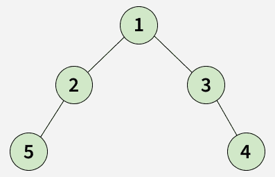 Split-array-into-three-equal-sum-segments-39