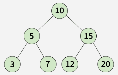 Split-array-into-three-equal-sum-segments-40