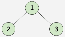 Split-array-into-three-equal-sum-segments-38