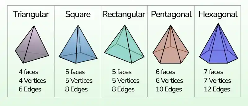 prism