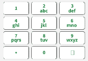 Keypad typing - GeeksforGeeks