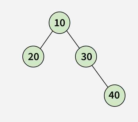 Deletion-in-a--Binary-Tree-2