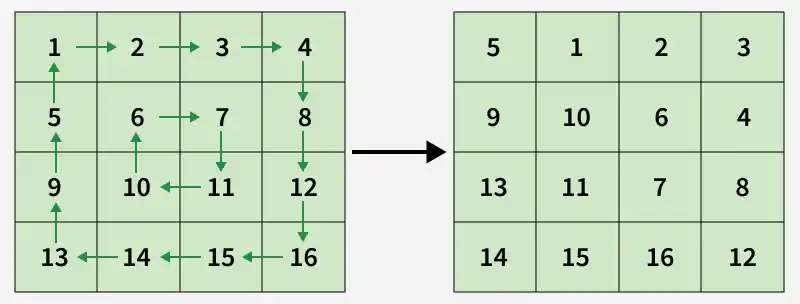 2056958477