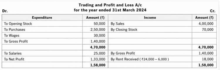 trading-pl