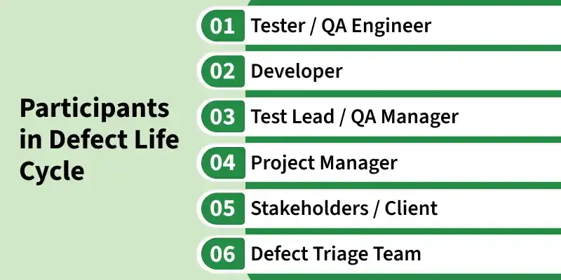 participants_in_defect_life_cycle
