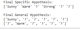Candidate Elimination Algorithm in ML - GeeksforGeeks