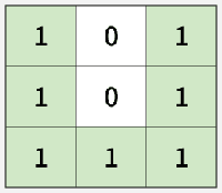 Maximum Connected Group in a Binary Matrix - GeeksforGeeks
