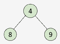 string_tree2