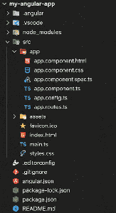 Angular Installation and First Application - GeeksforGeeks