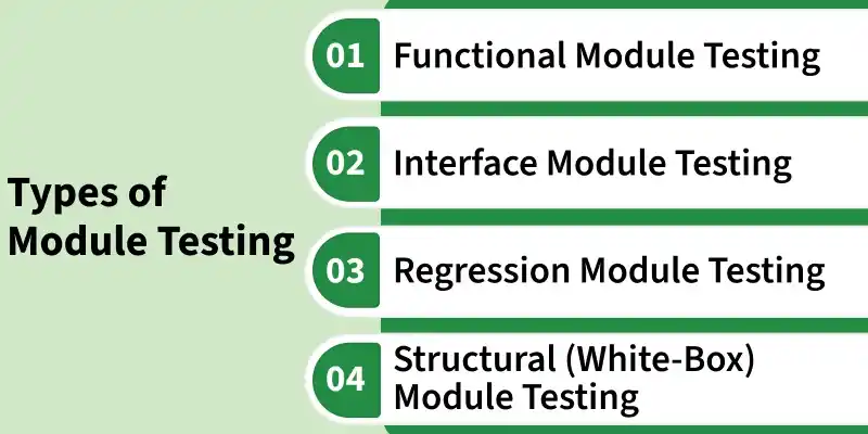 types_of_module_testing