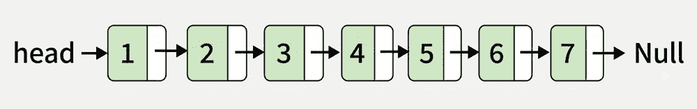 test-1