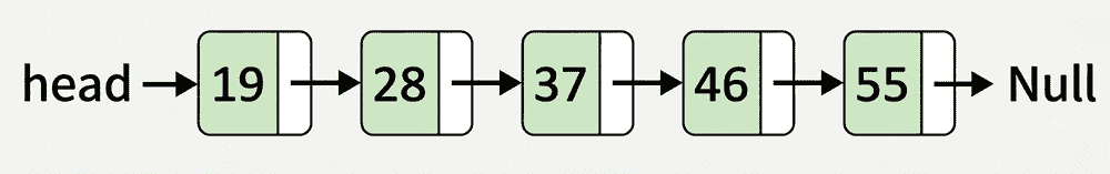 test-2