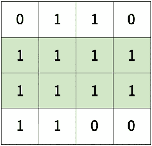 Maximum Area Rectangle of 1s in a Binary Matrix - GeeksforGeeks