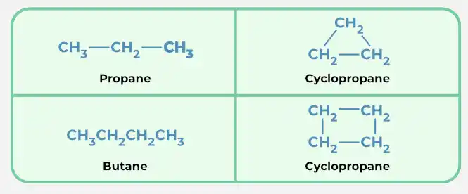 Organic-Compound-Nomenclature-5