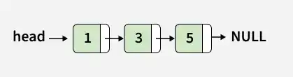 output