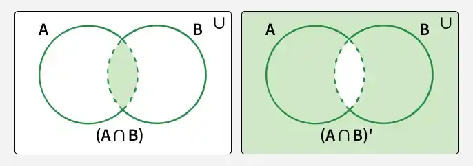 Venn-Diagram
